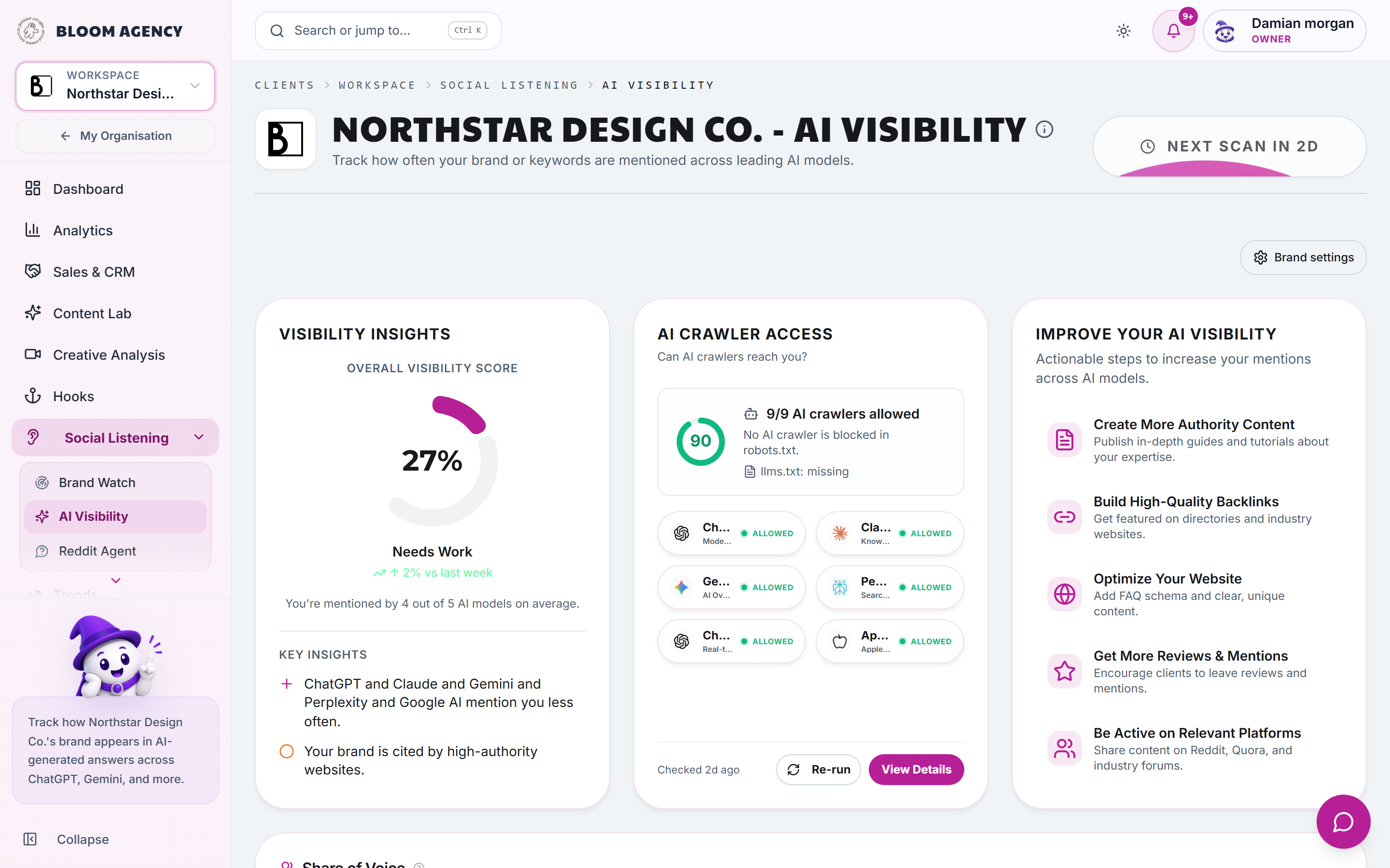 AI Visibility GEO Tracking