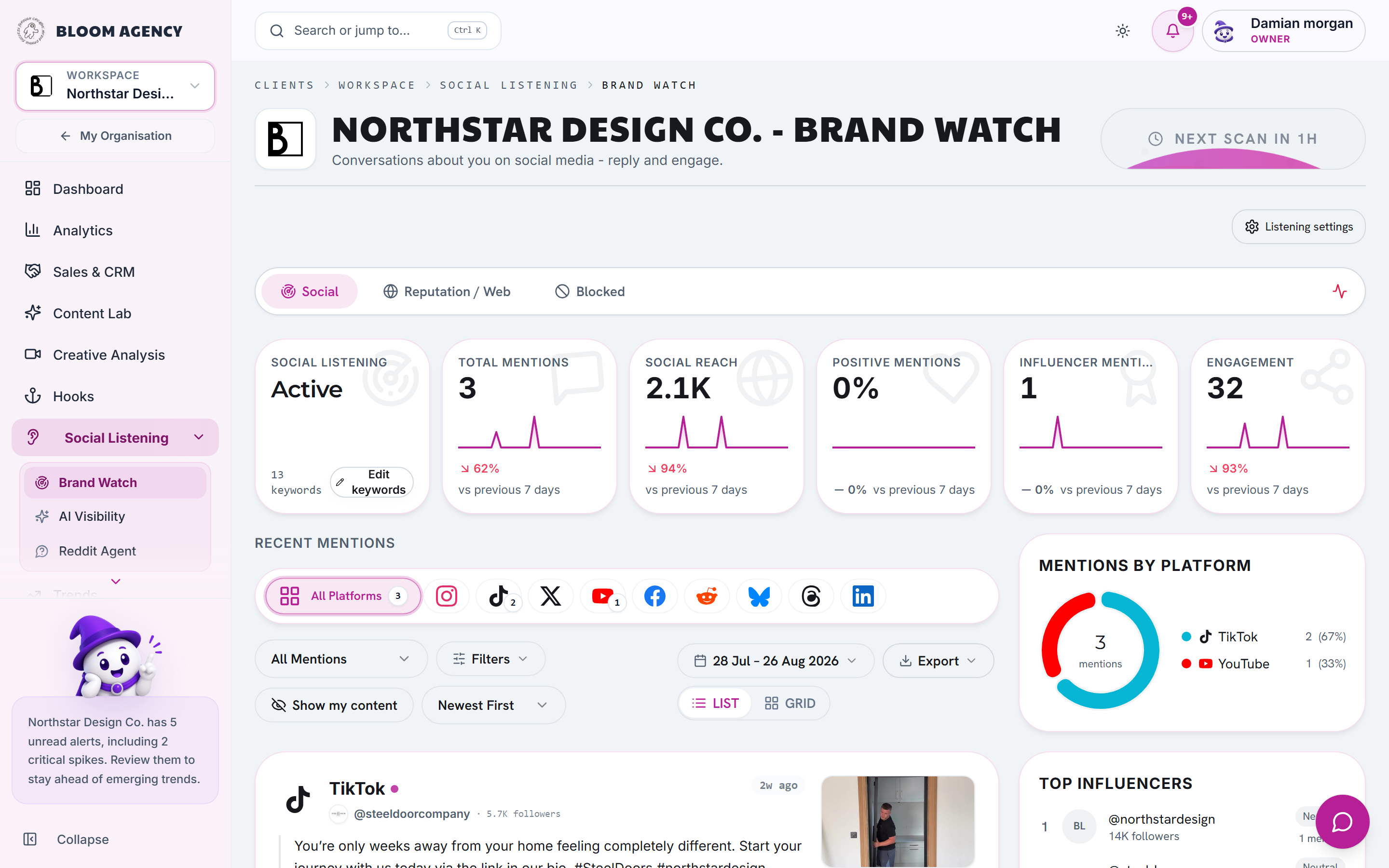 Social Listening Live Mentions & Brand Watch