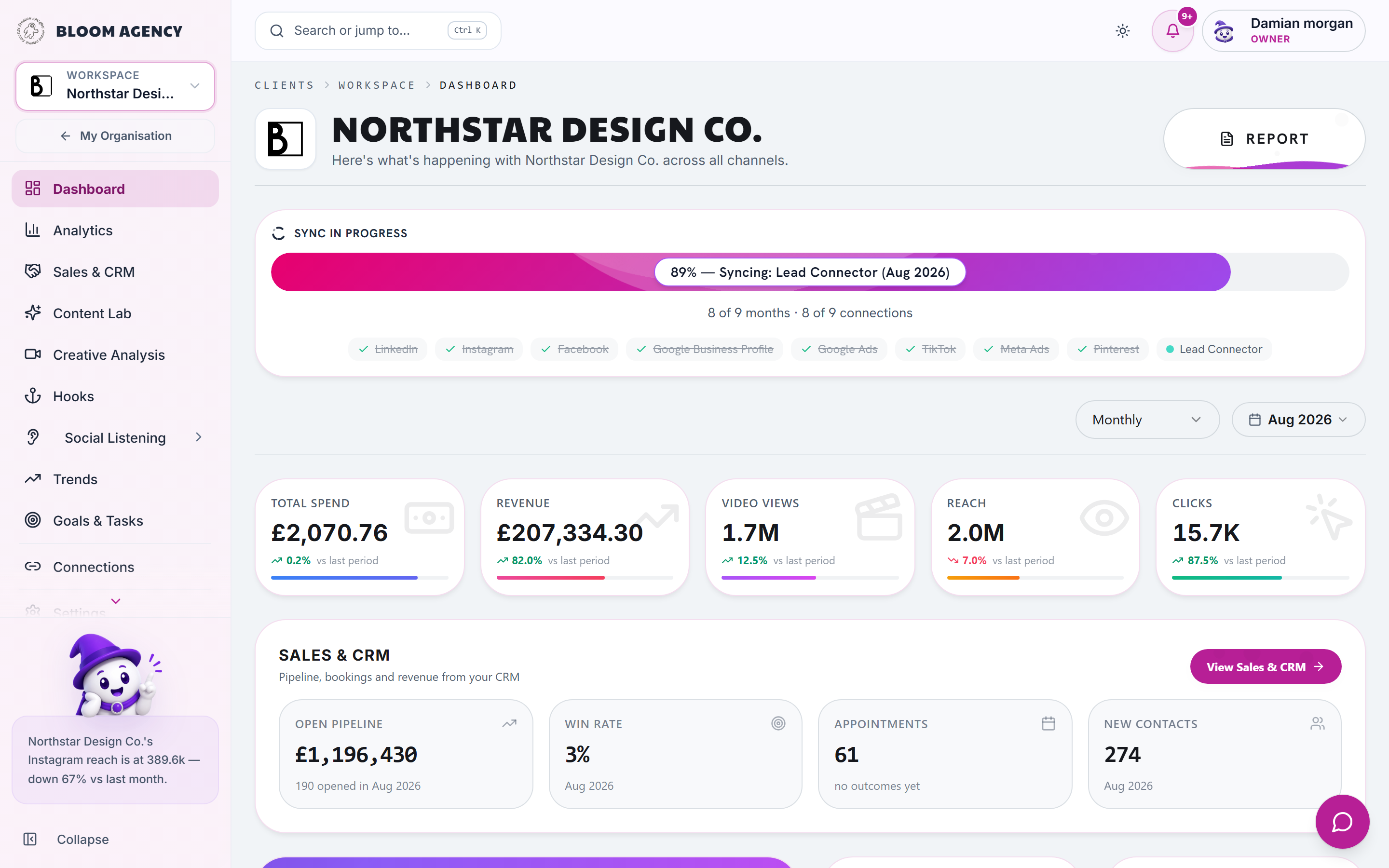 Client Executive Dashboard Overview