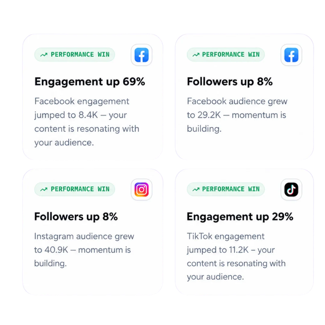 Won deals and win rate summaries