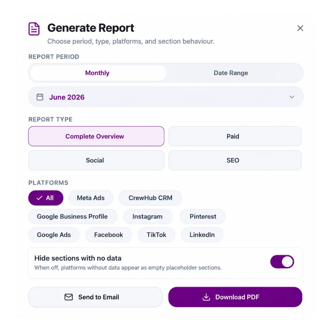 Lead engagement and time to first conversation metrics