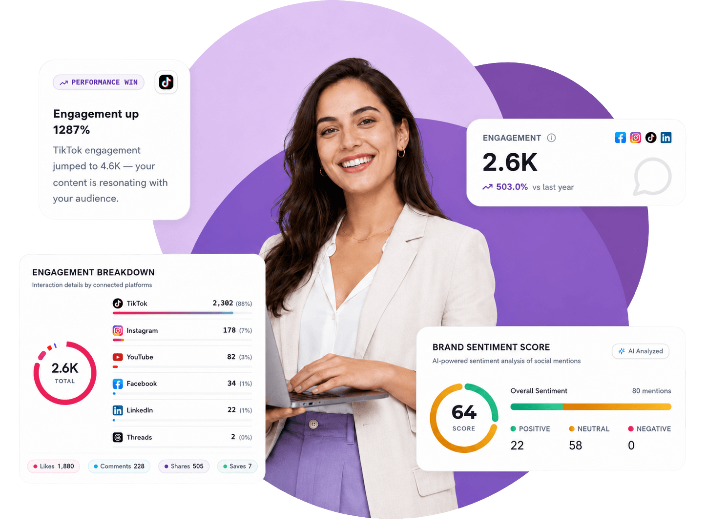 Marketer reviewing sales pipelines, won deals and CRM lead sources alongside marketing performance