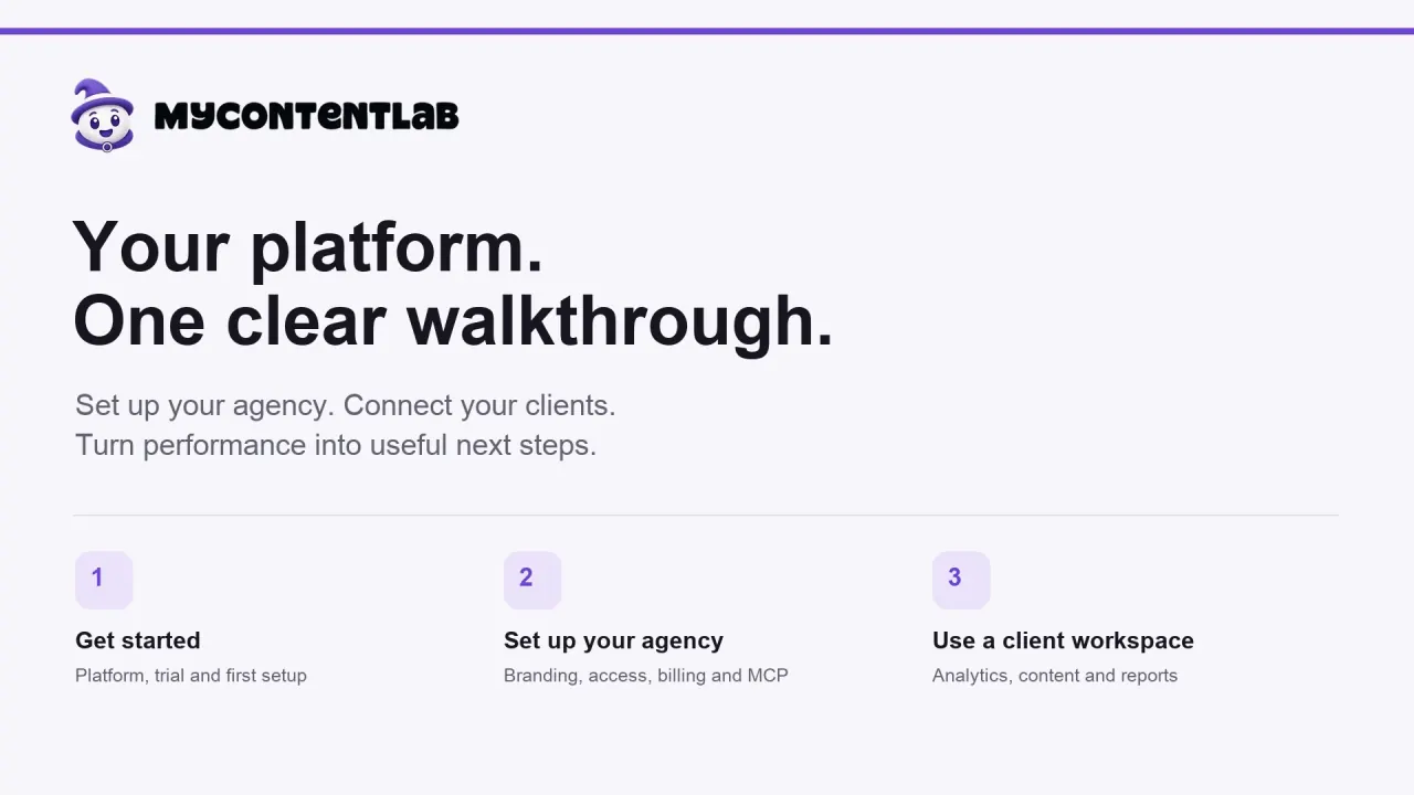 MYCONTENTLAB platform walkthrough: get started, set up your agency, use a client workspace