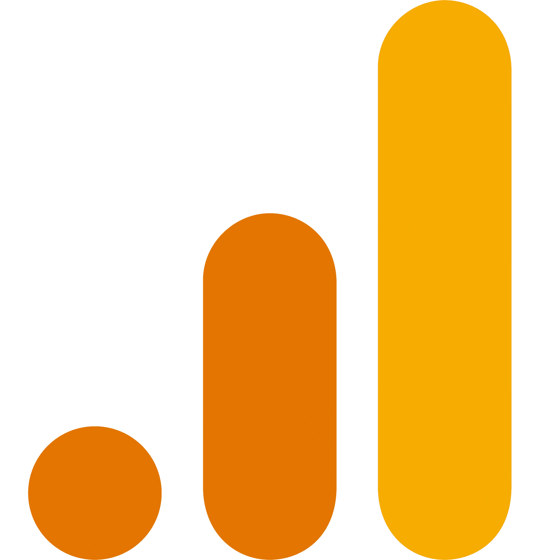 Google Analytics