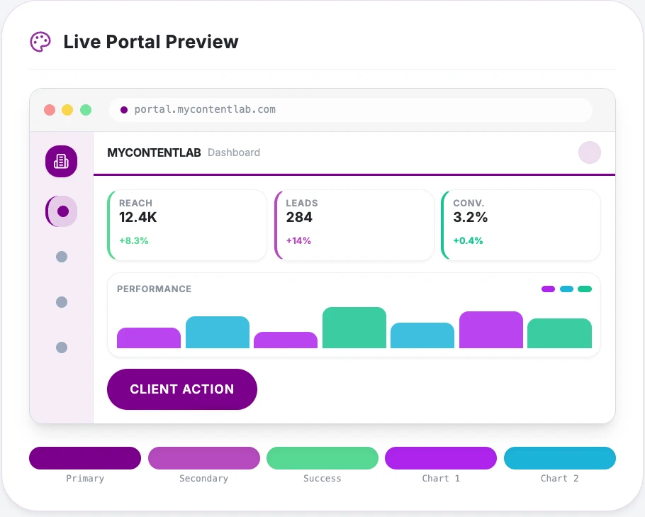 Live preview of a branded client portal in MYCONTENTLAB